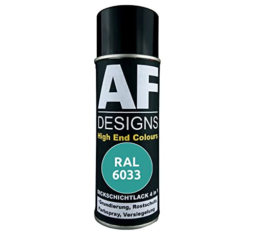 Alex Flittner Designs Rostschutzlack 4in1 RAL 6033 Minttürkis Metall Schutzlack Spray Rostschutzfarbe Sprühdose