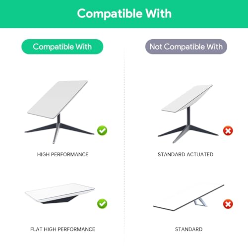 EDUP 320W Starlink High Performance GigE PoE Injector Kit, Starlink Dishy Cable Adapter to RJ45, DC Step UP Converter 12V to 48V 6A 288W, Work for Starlink High Performance/Flat High Performance - Image 6