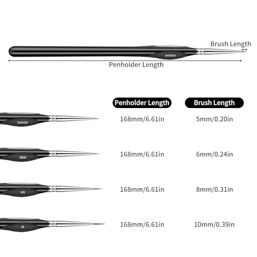 Jeffdad Kit de pincéis em miniatura, conjunto de pincéis de pintura em miniatura com detalhes finos