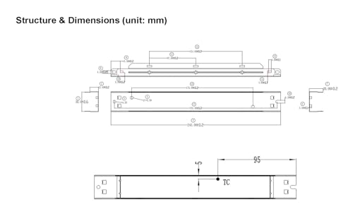 Pilote Dali-2 avec cadran de gradation numérique pour régulation LED - 3