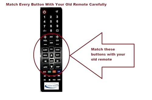 Image of Remote Control Compatible with Clarion /eAirtec /Ego 32 inch Led TV (Please Match Your Old Remote with Given Image for Work It Must Be Exactly Same As Shown in Image)