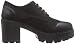 Zapatos de tacón Mustang 58639 Negro