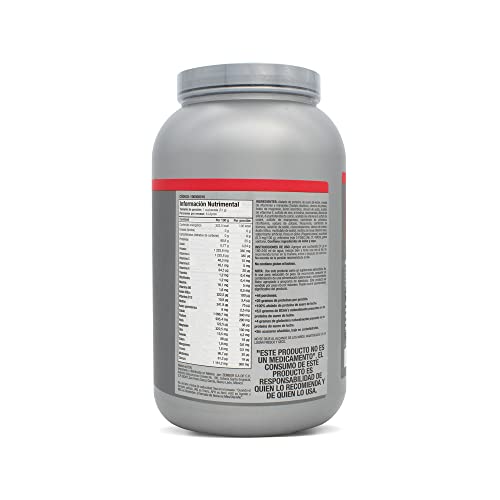 Proteínas, Imagen adicional