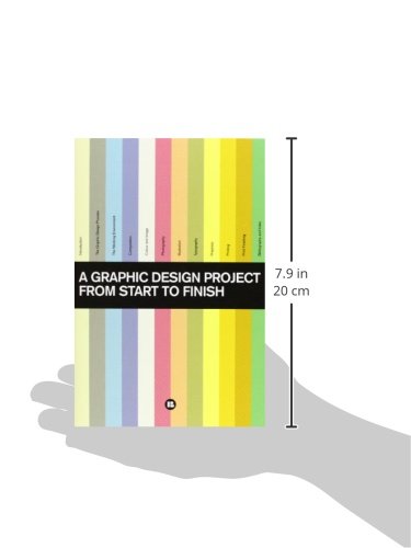 A Graphic Design Project From Start to Finish