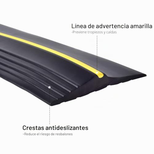 Miniatura 4 de 3.5m 13mm Espesor Sello De Umbral De Puerta De Garaje Tira De Reemplazo Fácil De Cortar Resistente A La Intemperie 11.5ft 3.5m