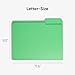 Smead Standard File Folders, 100 Count, Green, 1/3-Cut Tabs, Letter Size (12143)