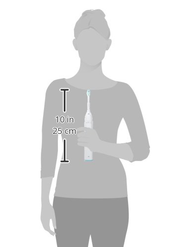 Dimensions of the Philips Sonicare toothbrush