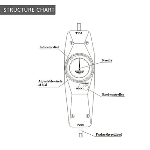 Push Pull Tester Meter Pointer Type Force Gauge Dynamometer with Max Load Range 100N/22Ib