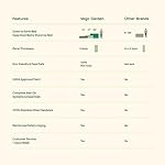 Vego garden Raised Garden Bed Kits, 17" Tall 9 in 1 8ft X 2ft Metal Raised Planter Bed for Vegetables Flowers Ground Planter Box-Modern Gray - Image 4