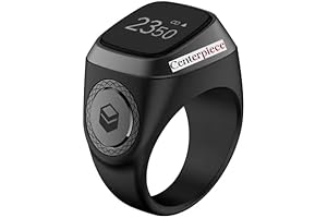 Dhikr Tasbih Smart Counter Ring: Your Discreet Spiritual Companion