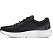 Under Armour UA W Charged Rogue 4 Deportivas de mujer para correr Imagen de Under Armour UA W Charged Rogue 4 Deportivas de mujer para correr