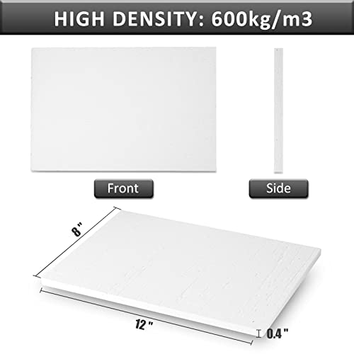  Ceramic Fiber Thermal Insulation Board