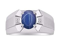 Blue Star Sapphire