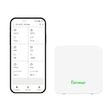 Temtop Luftqualitätsmonitor P2 – Präzise Messung von PM2.5, PM10, CO₂, Temperatur & Luftfeuchtigkeit für Zuhause & Büro | Mit AQI-Anzeige & Bluetooth-App