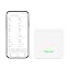 CO2 PM2.5 PM10 AQI T&H