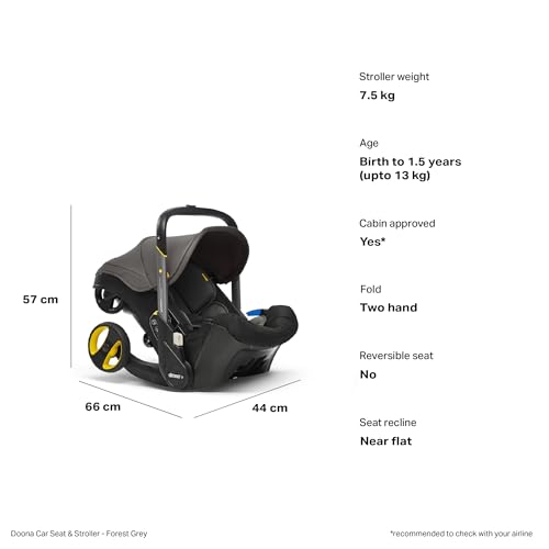 Image of Doona Baby Car Seat & Travel Stroller Forest Grey -Convertible Infant Car Seat, Carry Cot and Pram with 5 Point Safety Harness - Ergonomic Pushchair and Travel System - Latch Base Sold Separately*