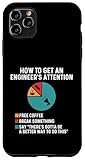 Mechanical Engineer Merch