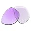 Transitions Clear to Purple With Blue Light Blocking
