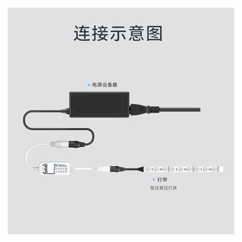 Variateur de lumière LED synchronisé pour éliminer les variations clignotantes