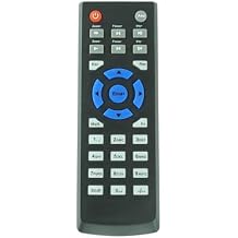 Remote Control Fits for Dahua DH-DVR0404HF-U-E DH-DVR0804HF-U-E DH-DVR1604HF-U-E & HCVR510XC-S2 Series HCVR5104C-S2 HCVR5108C-S2 IP 2U Hybrid DVR Network Video Recorder