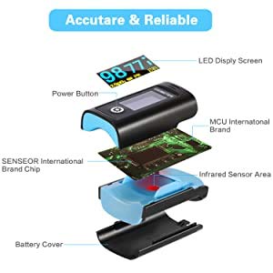 Image of Hesley Pulse Oximeter Fingertip, Oxygen Saturation Monitor with Plethysmograph and Perfusion Index, Heart Rate and SpO2 Levels Meter with LED Display for Adult (Blue and Black)