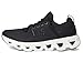 On Womens, Cloudswift 4 Black/White 8.5 Medium