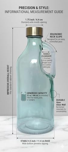 Image of Italian Tempered Glass Milk Bottle Water Bottle with Air Tight Round Cap Freeze Safe 1100 ML (Assorted Color), Pack of 1 (9052 BOTTLE) (2)