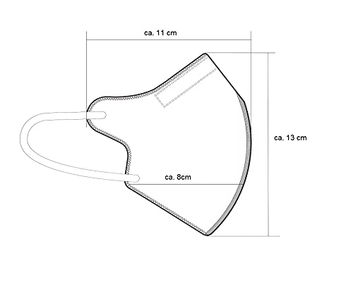 5x piccole maschere FFP2 nere