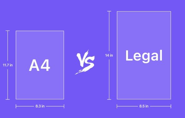 Image of JK Easy FS legal SIZE Copier Paper | LEGAL SIZE | FS SIZE |70 GSM | 500 Sheets | White Paper,1 Ream | For Laserjet & Inkjet Printer | Fast Drying | Both Side Print, With Extra Sheet