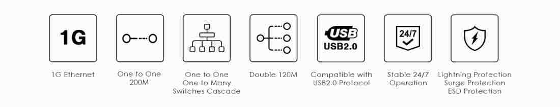 PremiumCord 4K HDMI KVM Extender mit USB 2.0 bis zu 120 m über LAN, über IP, CAT5/5e/6, UHD 4K 2160p 60Hz, Full HD 1080p, 4:4:4, HDMI 2.0, HDCP 2.2, Robustes Aluminiumgehäuse