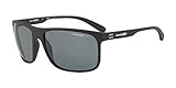 Luxottica