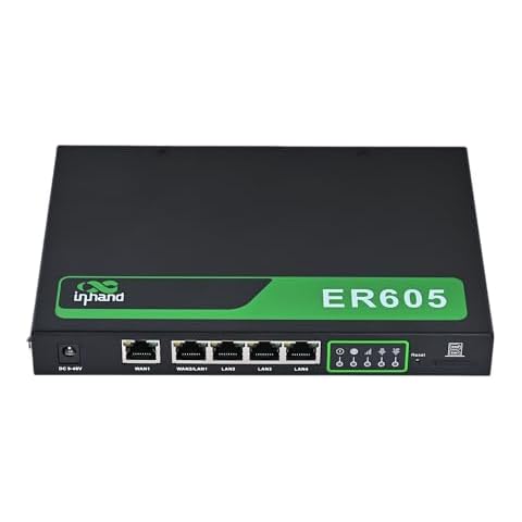 InHand Networks EdgeRouter600 | Cloud-Managed Edge Router (5G Cellular) Cover