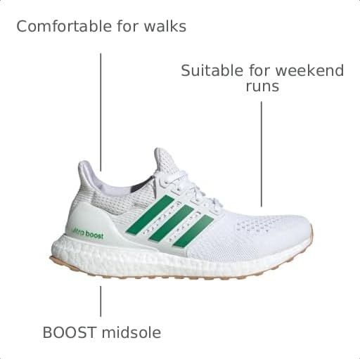 Image of Adidas Womens Ultraboost 1.0 DnaSneaker