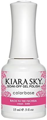 Kiara Sky Gel Polish sample Box