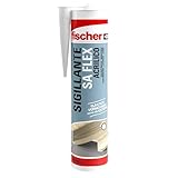 Fischer