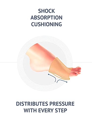 Image of Forefoot Pad for Pain Relief | Hallux Valgus Foot | Bunion Sleeve Foot Pad | Metatarsal Pad | Ball of Foot Cushion for High Heels | Morton's Neuroma | Foot Support for Pain Relief (1 Pair) ( Cushion Gel Pads , 1 Pair )