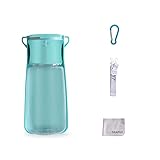 Portable Dog Water Bottle SHAFGO 19 OZ Large Pet Travel Water Dispenser No Spill for Walking Dishwas