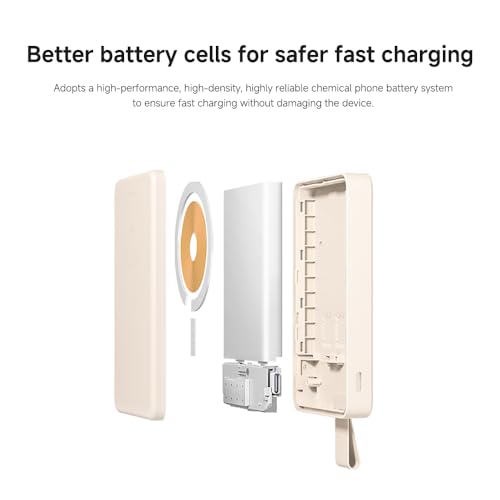 Xiaomi 15W Banque de Puissance Magnétique 6000mAh Qi 2.0 sans Fil Certifié Charge Rapide Charge 2 Appareils Simultanément avec Support Pliable Puissant et Pratique, Tan