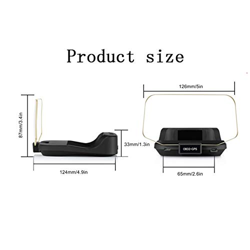 Diagram showing the dimensions of the Keenso HUD unit