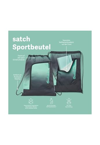 Sac à dos Satch Sleek contre le mal de dos des écoliers