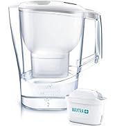 Amazon｜ブリタ 浄水 蛇口 直結型 オンタップ用 フィルター