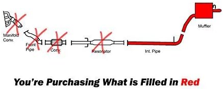 Northeastern Exhaust Muffler Pipe Fits 2006-2008 Hyundai Sonata 2.4L