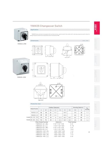 Evite cortes de energía con el interruptor rotativo LW26-160/2M IP65 de dos polos 3