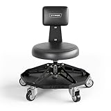 Vyper Industrial RSS