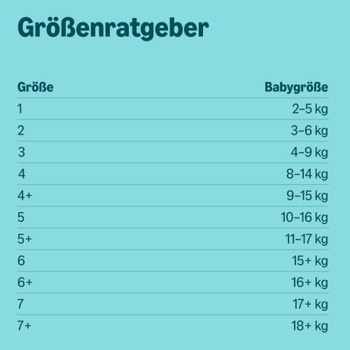 By Amazon Ultra Dry Windeln – Größe 4 (8kg–14kg) – 168 Stück (2 Packungen mit 84 Stück) – Ansicht 4