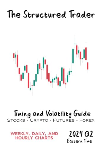 The Structured Trader - Q2 2024 - Eastern Standard Time (EST) - Crypto Forex Stocks Futures: Timing and Volatility - Study Guide - Candlestick Chart Cycle Timings (The Structrured Trader)