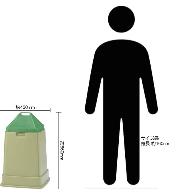 Amazon.co.jp: 三甲(サンコー) コンポスターセット/生ゴミ処理容器 