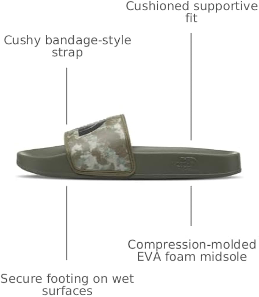 Amazon.com | The North Face Men's Base Camp Slide III Sandal