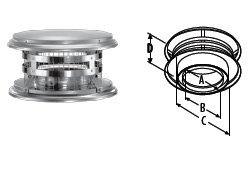 DuraTech All-Fuel Stainless Steel Chimney Cap