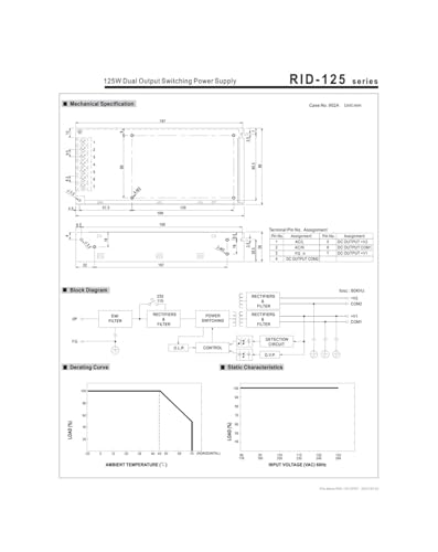 Alimentation à découpage double sortie RID-125 125W pour systèmes industriels - 6